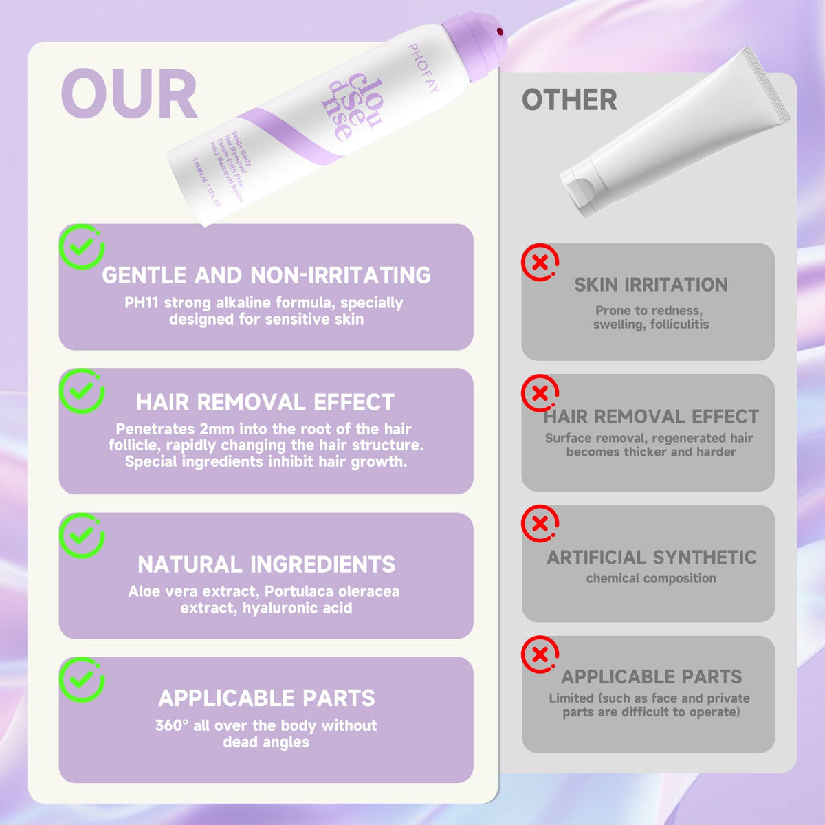 Spray-On Hair Removal Mousse